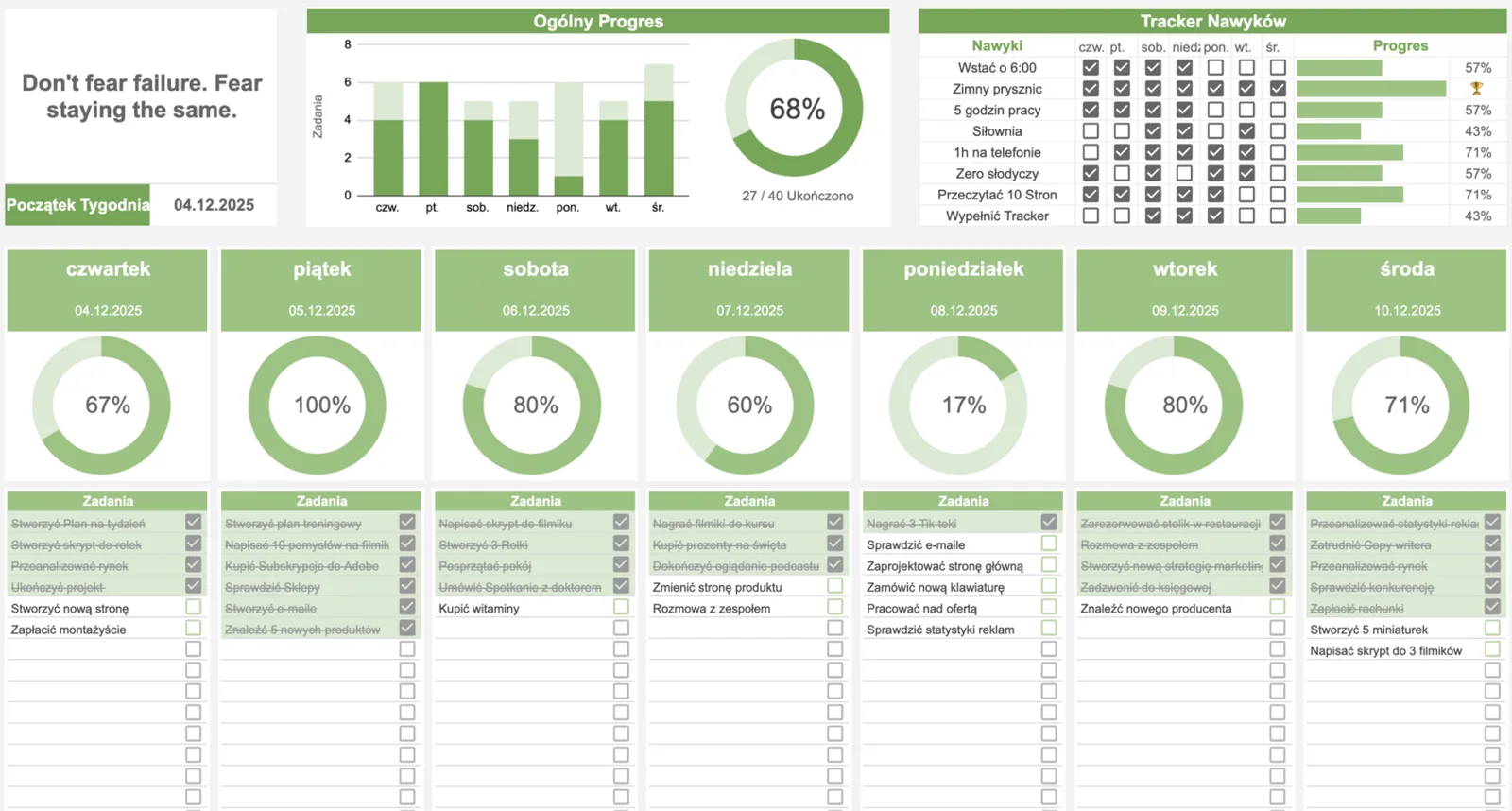 Tygodniowy Planner