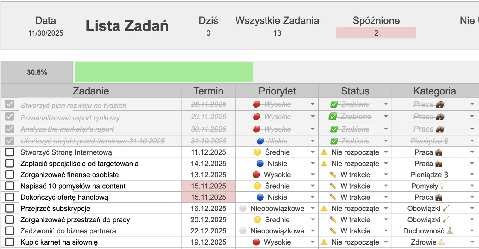 Tracker Zadań